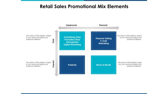 Retail Sales Promotional Mix Elements Ppt Powerpoint Presentation Infographics Grid Retail Sales Promotional Mix Elements Ppt Powerpoint Presentation Infographics Grid