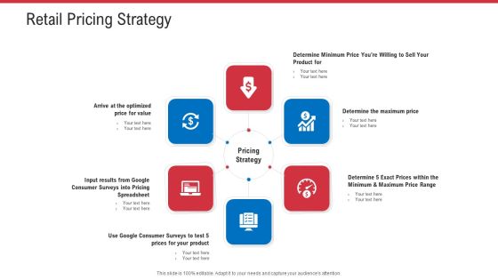 Retail Sector Analysis Retail Pricing Strategy Ppt Outline Example Introduction PDF