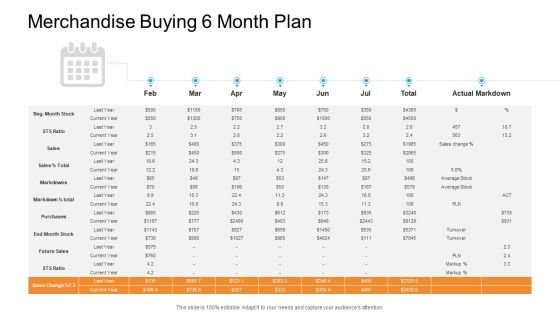 Retail Sector Introduction Merchandise Buying 6 Month Plan Introduction PDF Retail Sector Introduction Merchandise Buying 6 Month Plan Introduction PDF