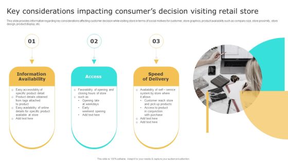 Retail Shop Administration Key Considerations Impacting Consumers Decision Visiting Retail Store Brochure PDF