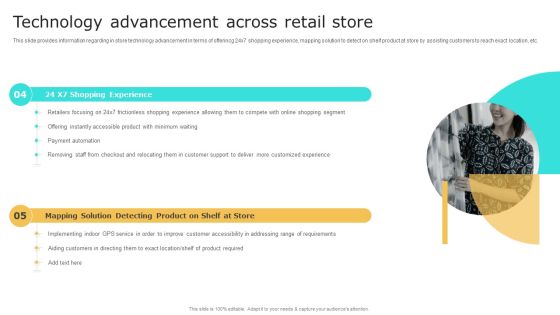 Retail Shop Administration Technology Advancement Across Retail Store Pictures PDF Retail Shop Administration Technology Advancement Across Retail Store Pictures PDF