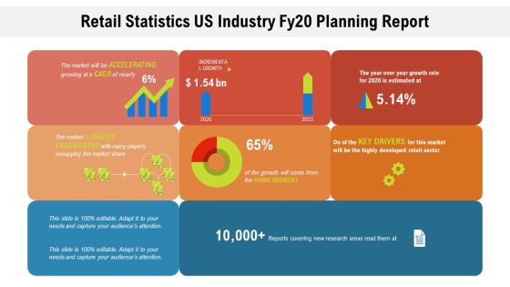 Retail Statistics US Industry Fy20 Planning Report Ppt Powerpoint Presentation Gallery Images Pdf Retail Statistics US Industry Fy20 Planning Report Ppt Powerpoint Presentation Gallery Images Pdf