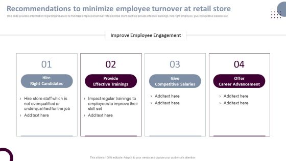 Retail Store Operations Recommendations To Minimize Employee Turnover At Retail Brochure PDF Retail Store Operations Recommendations To Minimize Employee Turnover At Retail Brochure PDF