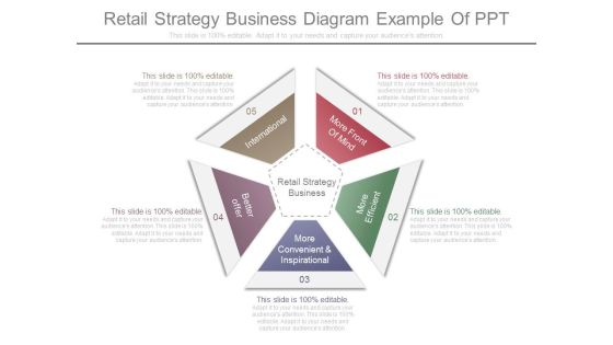 Retail Strategy Business Diagram Example Of Ppt Retail Strategy Business Diagram Example Of Ppt
