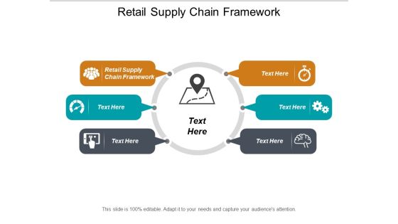 Retail Supply Chain Framework Ppt PowerPoint Presentation File Designs Cpb