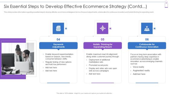 Retail Trading Platform Six Essential Steps To Develop Effective Ecommerce Strategy Contd Clipart PDF Retail Trading Platform Six Essential Steps To Develop Effective Ecommerce Strategy Contd Clipart PDF