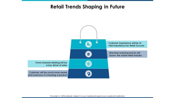 Retail Trends Shaping In Future Ppt Powerpoint Presentation Inspiration Example
