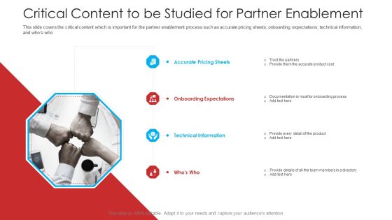 Retailer Channel Partner Boot Camp Critical Content To Be Studied For Partner Enablement Pictures PDF Retailer Channel Partner Boot Camp Critical Content To Be Studied For Partner Enablement Pictures PDF