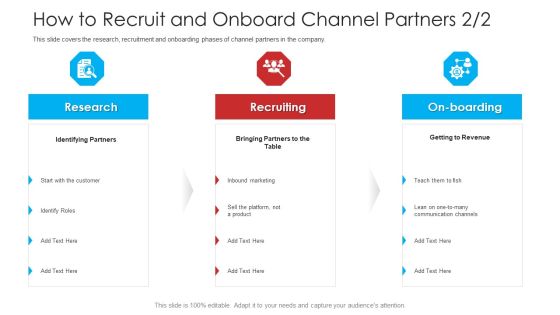 Retailer Channel Partner Boot Camp How To Recruit And Onboard Channel Partners Guidelines PDF