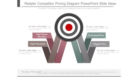 Retailer Competitor Pricing Diagram Powerpoint Slide Ideas Retailer Competitor Pricing Diagram Powerpoint Slide Ideas