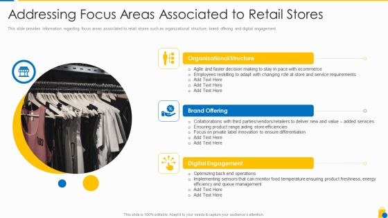Retailing Approaches For Excellent End User Engagement And Experiences Addressing Focus Formats PDF Retailing Approaches For Excellent End User Engagement And Experiences Addressing Focus Formats PDF