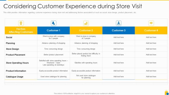 Retailing Approaches For Excellent End User Engagement And Experiences Considering Customer Ideas PDF Retailing Approaches For Excellent End User Engagement And Experiences Considering Customer Ideas PDF