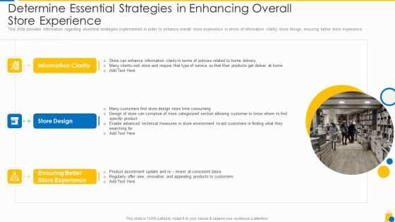 Retailing Approaches For Excellent End User Engagement And Experiences Determine Essential Strategies Infographics PDF Retailing Approaches For Excellent End User Engagement And Experiences Determine Essential Strategies Infographics PDF