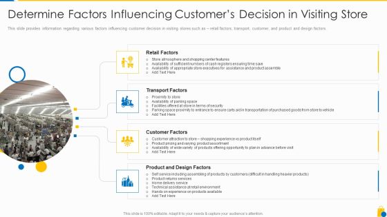 Retailing Approaches For Excellent End User Engagement And Experiences Determine Factors Influencing Introduction PDF Retailing Approaches For Excellent End User Engagement And Experiences Determine Factors Influencing Introduction PDF