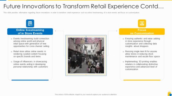 Retailing Approaches For Excellent End User Engagement And Experiences Future Innovations Designs PDF Retailing Approaches For Excellent End User Engagement And Experiences Future Innovations Designs PDF