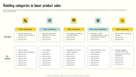 Retailing Categories To Boost Product Sales Mockup PDF