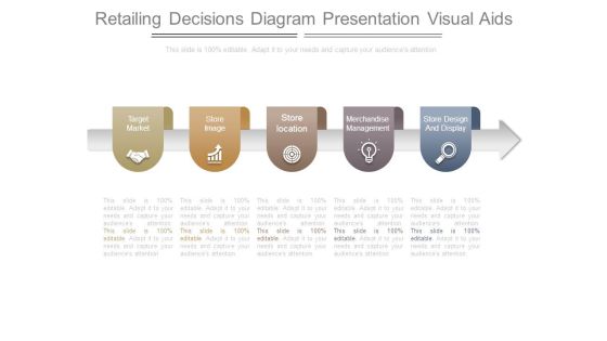 Retailing Decisions Diagram Presentation Visual Aids