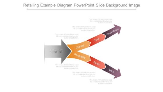 Retailing Example Diagram Powerpoint Slide Background Image
