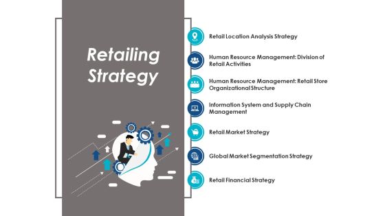 Retailing Strategy Ppt Powerpoint Presentation File Slides Retailing Strategy Ppt Powerpoint Presentation File Slides