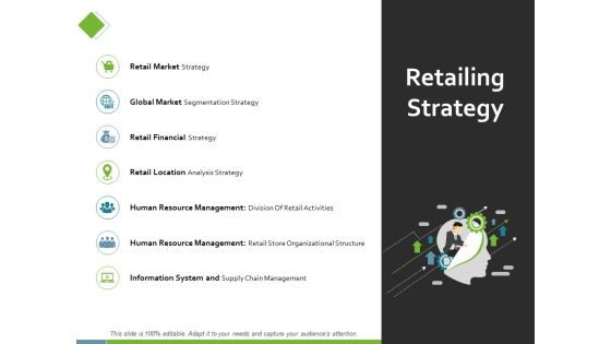 Retailing Strategy Ppt PowerPoint Presentation Introduction Retailing Strategy Ppt PowerPoint Presentation Introduction