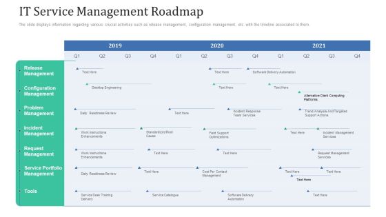 Retaining Clients Improving Information Technology Facilities IT Service Management Roadmap Microsoft PDF Retaining Clients Improving Information Technology Facilities IT Service Management Roadmap Microsoft PDF
