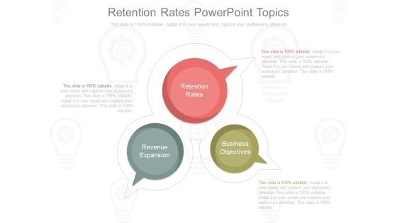 Retention Rates Powerpoint Topics