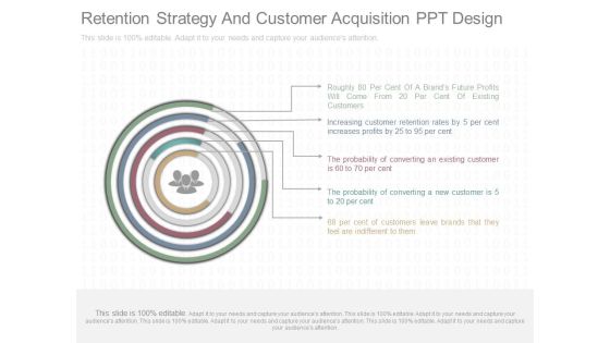 Retention Strategy And Customer Acquisition Ppt Design Retention Strategy And Customer Acquisition Ppt Design