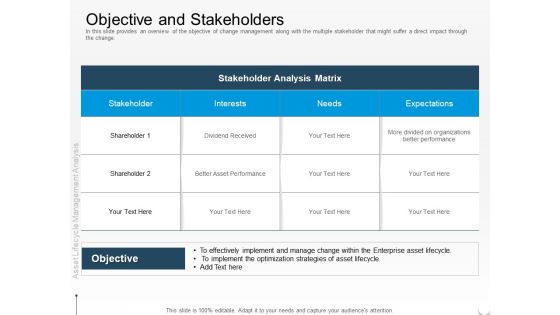 Rethink Approach Asset Lifecycle Management Objective And Stakeholders Clipart PDF Rethink Approach Asset Lifecycle Management Objective And Stakeholders Clipart PDF