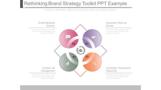 Rethinking Brand Strategy Toolkit Ppt Example Rethinking Brand Strategy Toolkit Ppt Example