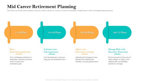 Retirement Income Analysis Mid Career Retirement Planning Pictures PDF Retirement Income Analysis Mid Career Retirement Planning Pictures PDF
