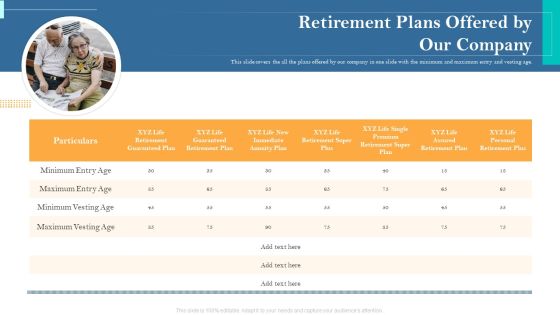Retirement Income Analysis Retirement Plans Offered By Our Company Ppt Infographic Template Visual Aids PDF Retirement Income Analysis Retirement Plans Offered By Our Company Ppt Infographic Template Visual Aids PDF