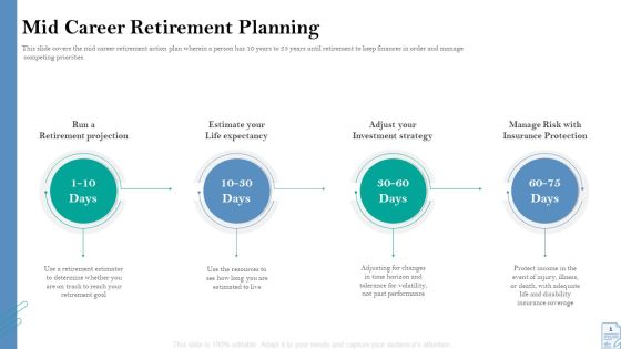 Retirement Insurance Benefit Plan Mid Career Retirement Planning Inspiration PDF Retirement Insurance Benefit Plan Mid Career Retirement Planning Inspiration PDF