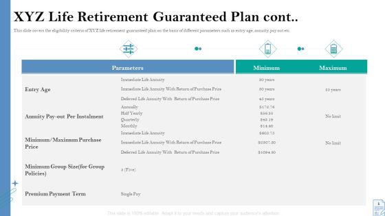 Retirement Insurance Benefit Plan XYZ Life Retirement Guaranteed Plan Cont Ppt Infographics Icons PDF Retirement Insurance Benefit Plan XYZ Life Retirement Guaranteed Plan Cont Ppt Infographics Icons PDF