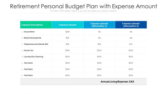 Retirement Personal Budget Plan With Expense Amount Ppt PowerPoint Presentation Show Ideas PDF Retirement Personal Budget Plan With Expense Amount Ppt PowerPoint Presentation Show Ideas PDF
