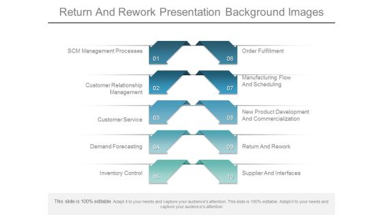 Return And Rework Presentation Background Images