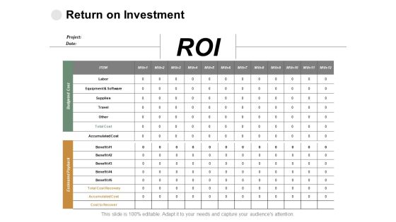 Return On Investment Budgeted Cost Ppt PowerPoint Presentation Layouts Slide