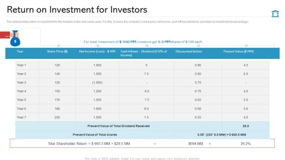 Return On Investment For Investors Introduction PDF