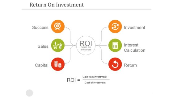 Return On Investment Ppt PowerPoint Presentation Styles Format Return On Investment Ppt PowerPoint Presentation Styles Format