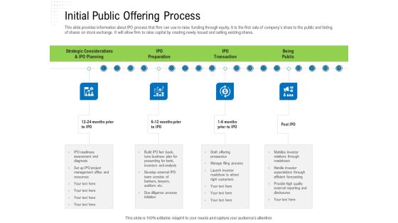 Revaluate Capital Structure Resolution Initial Public Offering Process Rules PDF Revaluate Capital Structure Resolution Initial Public Offering Process Rules PDF