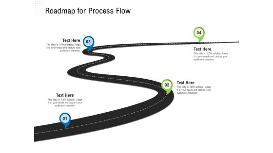 Revaluate Capital Structure Resolution Roadmap For Process Flow Brochure PDF Revaluate Capital Structure Resolution Roadmap For Process Flow Brochure PDF