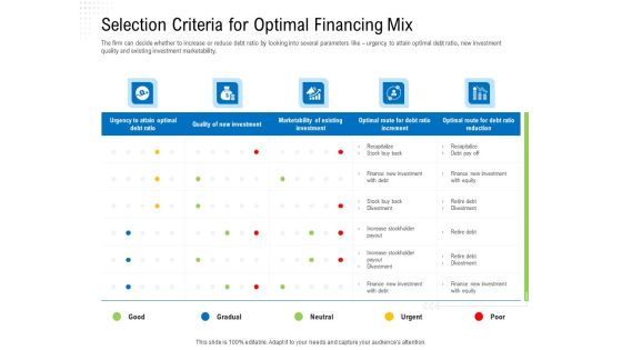 Revaluate Capital Structure Resolution Selection Criteria For Optimal Financing Mix Professional PDF Revaluate Capital Structure Resolution Selection Criteria For Optimal Financing Mix Professional PDF