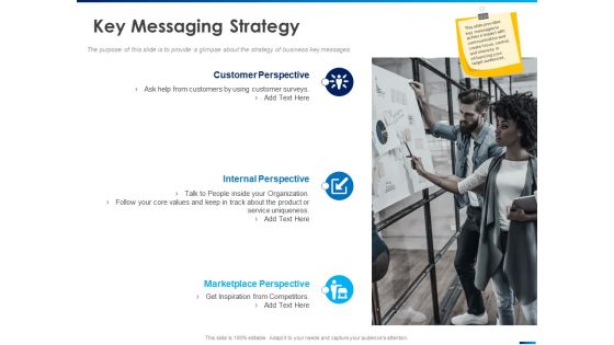 Revamping Firm Presence Through Relaunching Key Messaging Strategy Ppt PowerPoint Presentation Show Professional PDF Revamping Firm Presence Through Relaunching Key Messaging Strategy Ppt PowerPoint Presentation Show Professional PDF