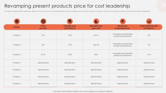 Revamping Present Products Price For Cost Leadership Information PDF Revamping Present Products Price For Cost Leadership Information PDF