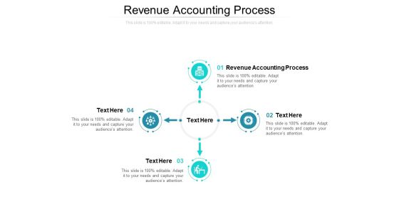 Revenue Accounting Process Ppt PowerPoint Presentation Gallery Vector Cpb Revenue Accounting Process Ppt PowerPoint Presentation Gallery Vector Cpb