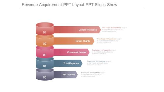 Revenue Acquirement Ppt Layout Ppt Slides Show