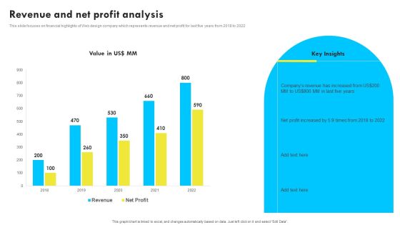 Revenue And Net Profit Analysis Web Design And Development Company Profile Ideas PDF Revenue And Net Profit Analysis Web Design And Development Company Profile Ideas PDF