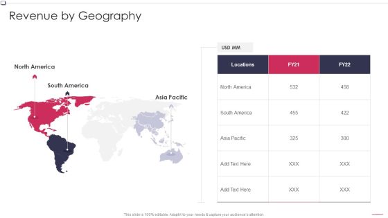 Revenue By Geography Business To Business Promotion Sales Lead Mockup PDF Revenue By Geography Business To Business Promotion Sales Lead Mockup PDF