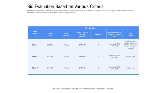 Revenue Cycle Management Deal Bid Evaluation Based On Various Criteria Slides PDF Revenue Cycle Management Deal Bid Evaluation Based On Various Criteria Slides PDF