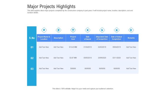 Revenue Cycle Management Deal Major Projects Highlights Ppt Summary Slide PDF Revenue Cycle Management Deal Major Projects Highlights Ppt Summary Slide PDF