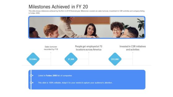 Revenue Cycle Management Deal Milestones Achieved In FY 20 Ppt Model Infographic Template PDF